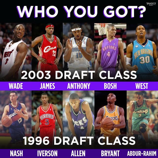 开云体育下载-老詹4.3万分带不动！03届前十得分遭96黄金一代完爆，差距太扎心